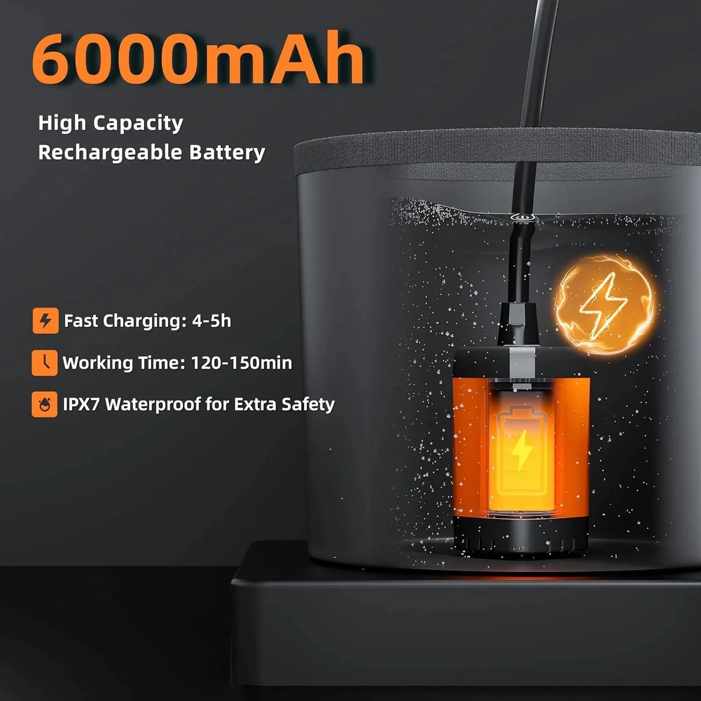Upgrade 6000mAh Rechargeable Portable Camping Shower, 5 Gallon Collapsible Bucket, LED Display, Multiple Spray Modes, Hiking