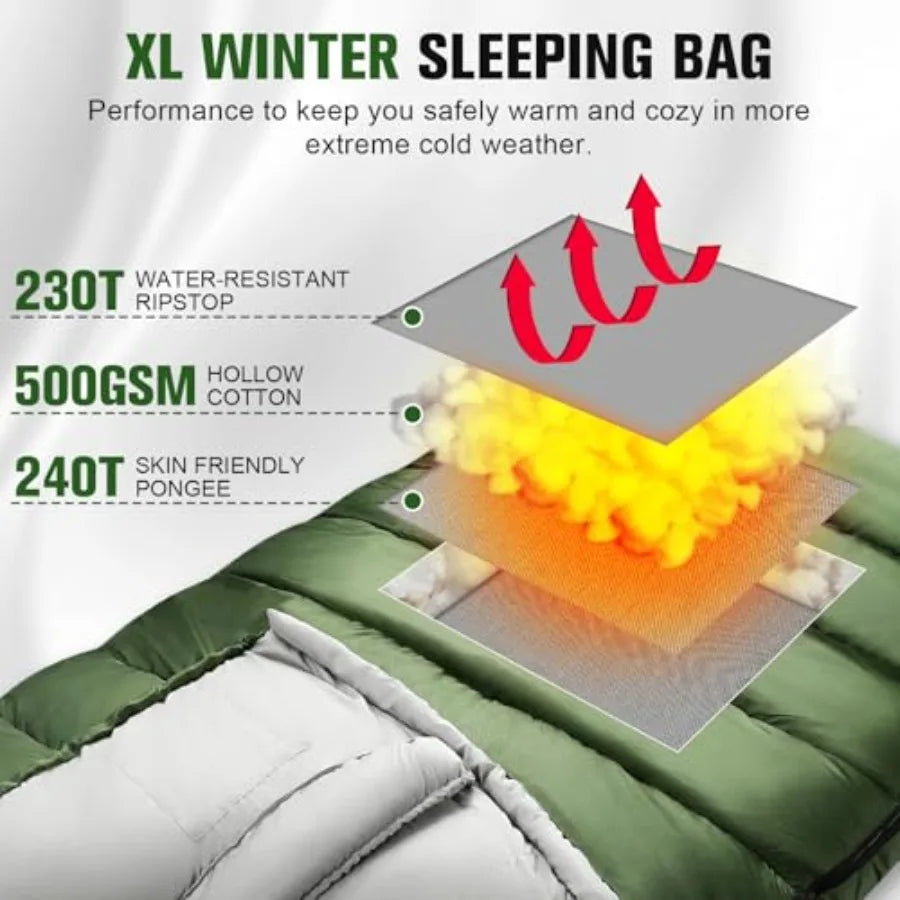 0 Degree Sleeping Bag for Adults, XXL Big and Tall 4 Season Cold Weather Winter Camping with Compression Sack