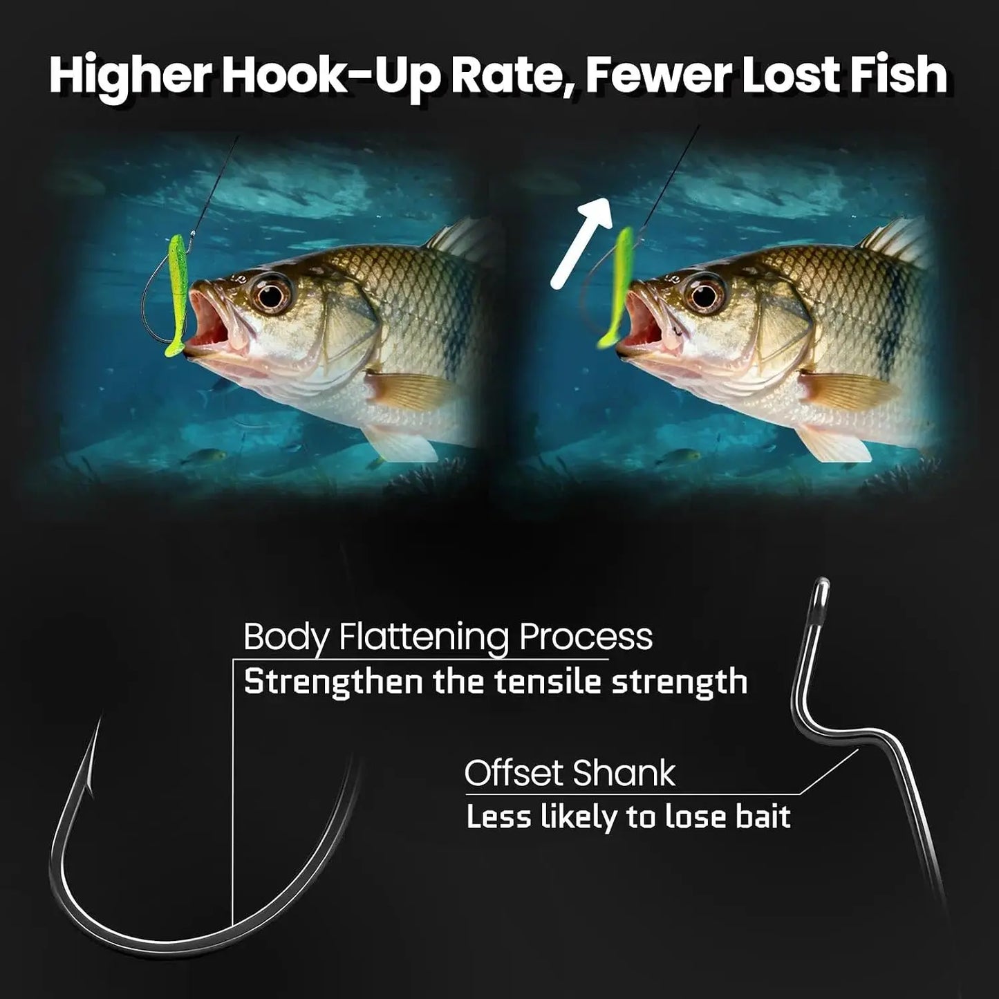 50/100/120pcs EWG Fishing Hooks, Bass Offset Worm Hooks for Freshwater Saltwater Sizes 4-5/0