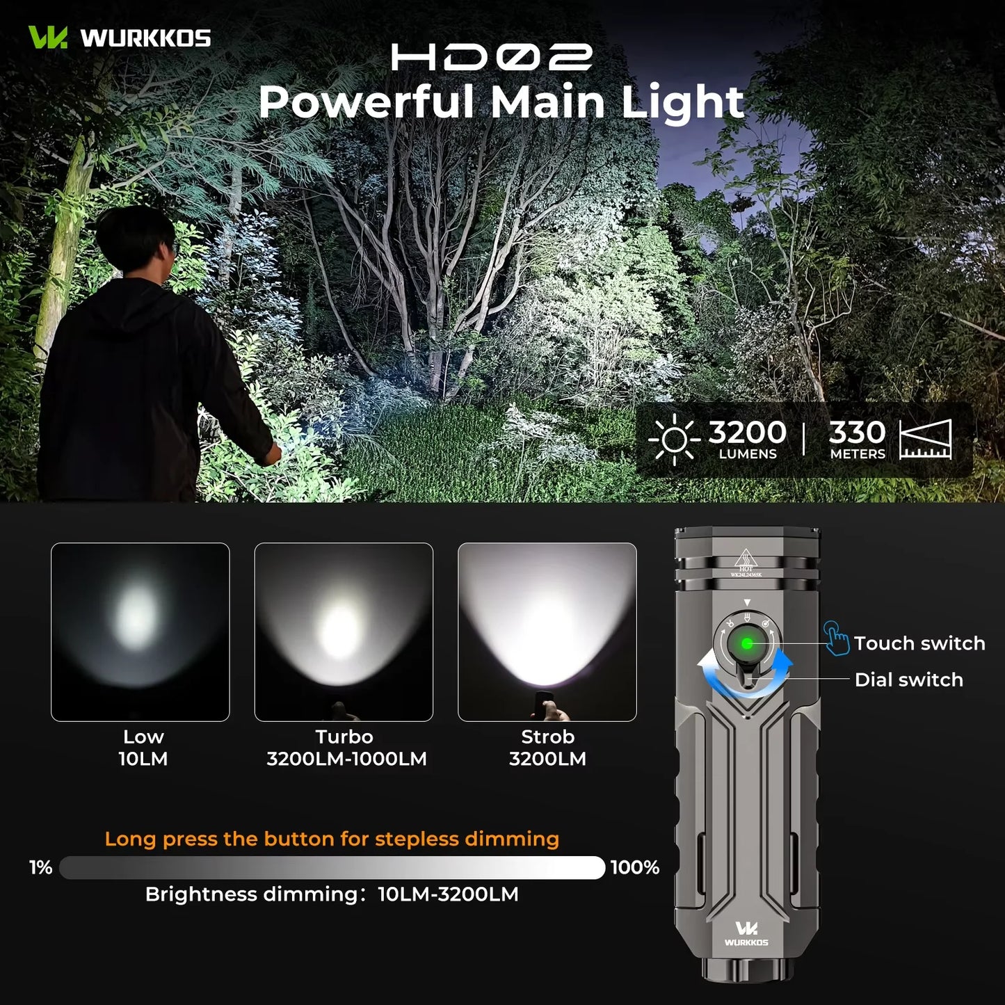LED Camping Lamp Portable Outdoor Sports Fishing 3200 Lumens Hunting Hiking Searchlight with Rechargeable Battery