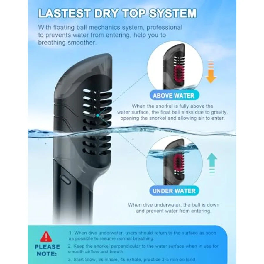 Dry Snorkel Set, Panoramic Wide View Anti-Fog Scuba Diving Mask, Professional Snorkeling Gear for Adults