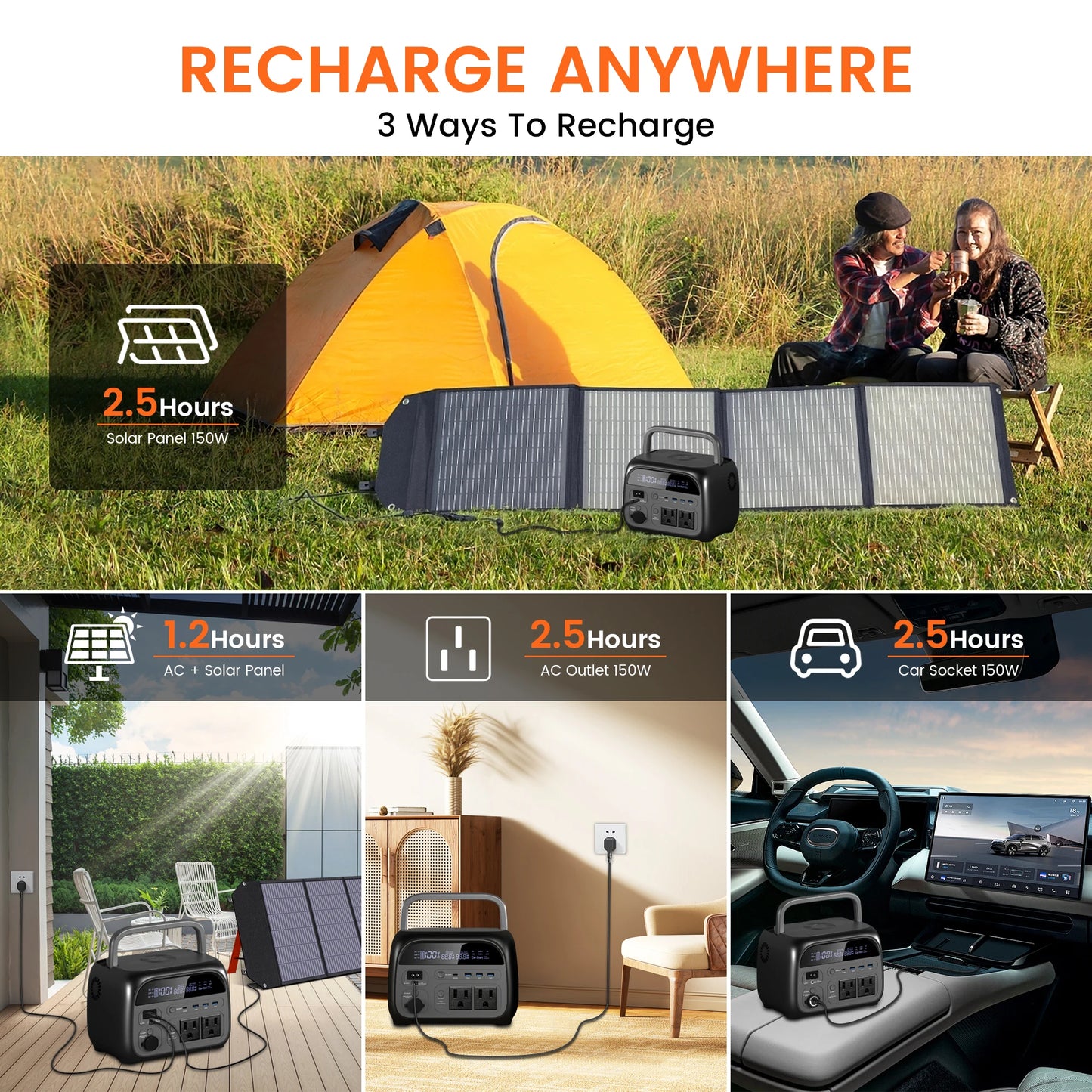 CTOLITY AP400 500W Solar Generator Portable Power Station 100W ETFE Solar Panel Charger Power Bank for Camping Emergency Lifepo4