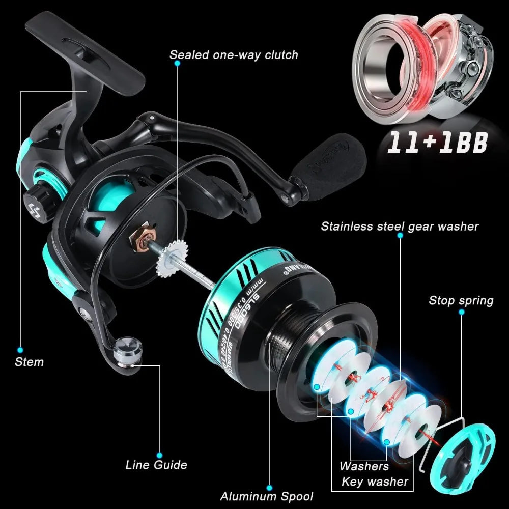 Fishing Rod and Reel Combo, 2-Piece 5'6" Graphite & Fiberglass Rod, Durable Strong Reel, 1Pack/2Pack