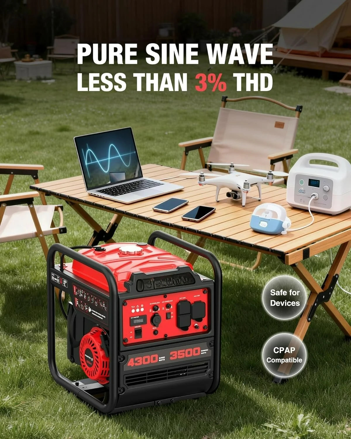 4300-Watt Portable Generator with Inverter Technology, 3500W Rated, 223cc 4-Stroke Gas Powered Engine, 30 Amp for Home, Custom
