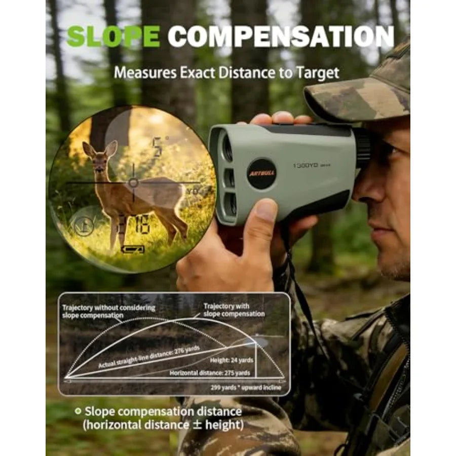 Golf Hunting Laser Rangefinder 1300 Yards 6X Magnification Flag Lock Vibration IPX4 Waterproof USB-C Rechargeable Black