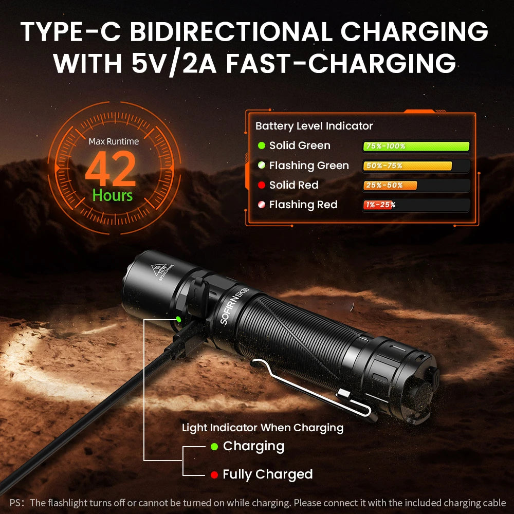 SOFIRN SK30 Tactical Rechargeable 6000K Flashlight 3000 High Lumen Pocket 21700 LED with Dual Tail Switches