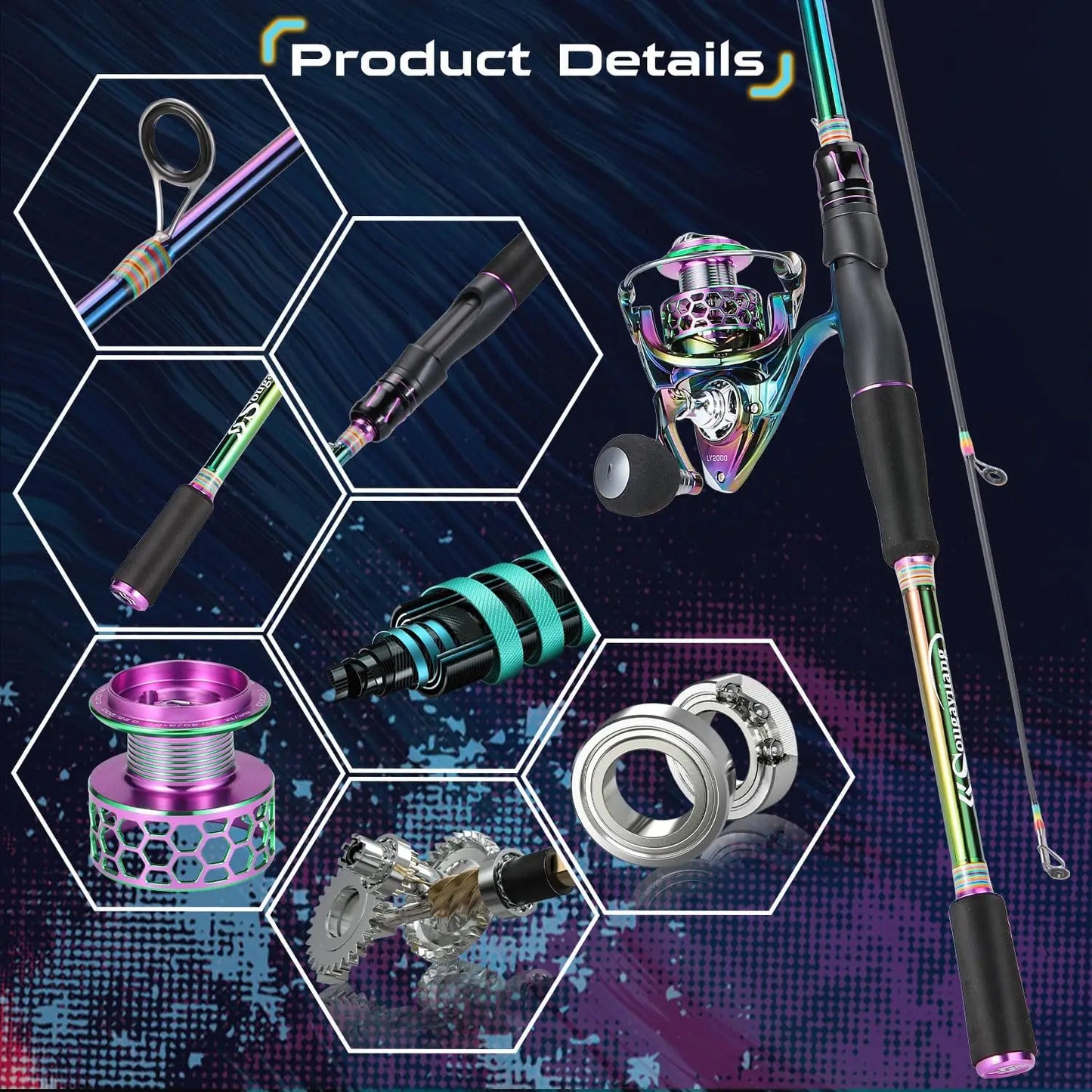 Spinning Fishing Reel Rod Combo, Two Pieces Colorful Portable Lightweight Fishing Rod with Powerful Gear for Freshwater Bass Trout