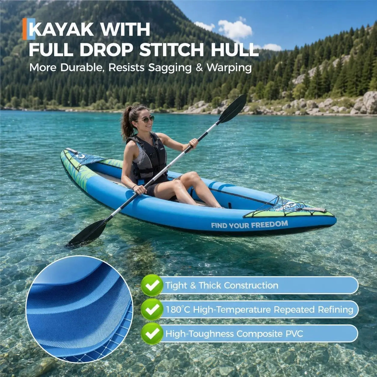 Inflatable Tandem Kayak, Heavy Duty PVC, Adjustable Seats & Backrest, Aluminum Paddles & High-Output Pump, Custom