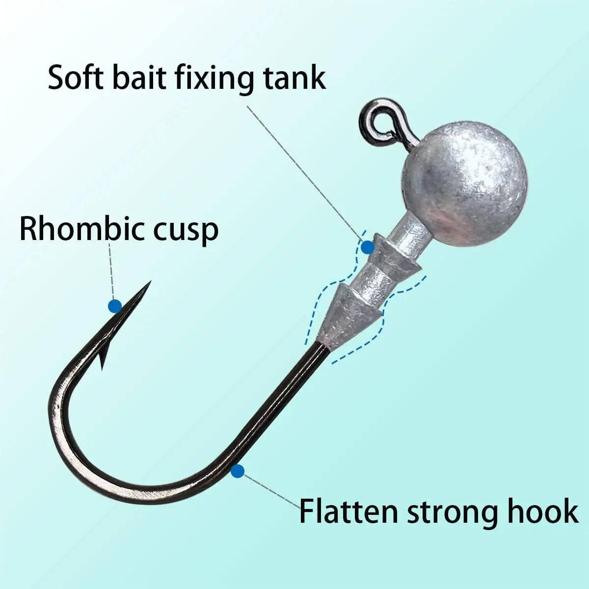 50pcs Round Ball Fishing Jig Heads Set, 1/8oz 1/6oz 1/4oz Saltwater Freshwater Bass Trout Hooks, Swimbait Jig Heads