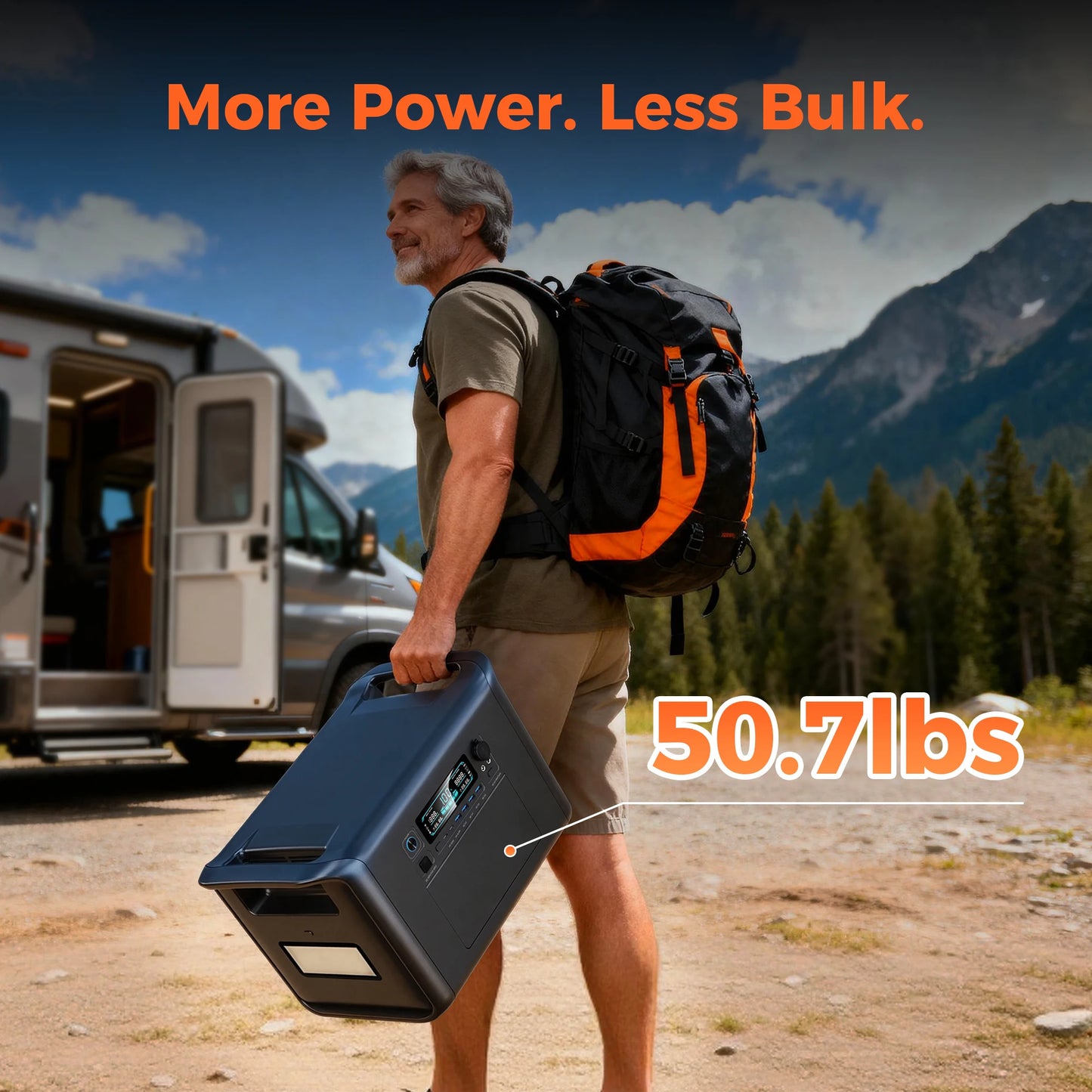 CTOLITY Outdoor Camping 1800W-2400W Fast Charging Portable Power Station 400W Foldable Portable Solar Panel For Home