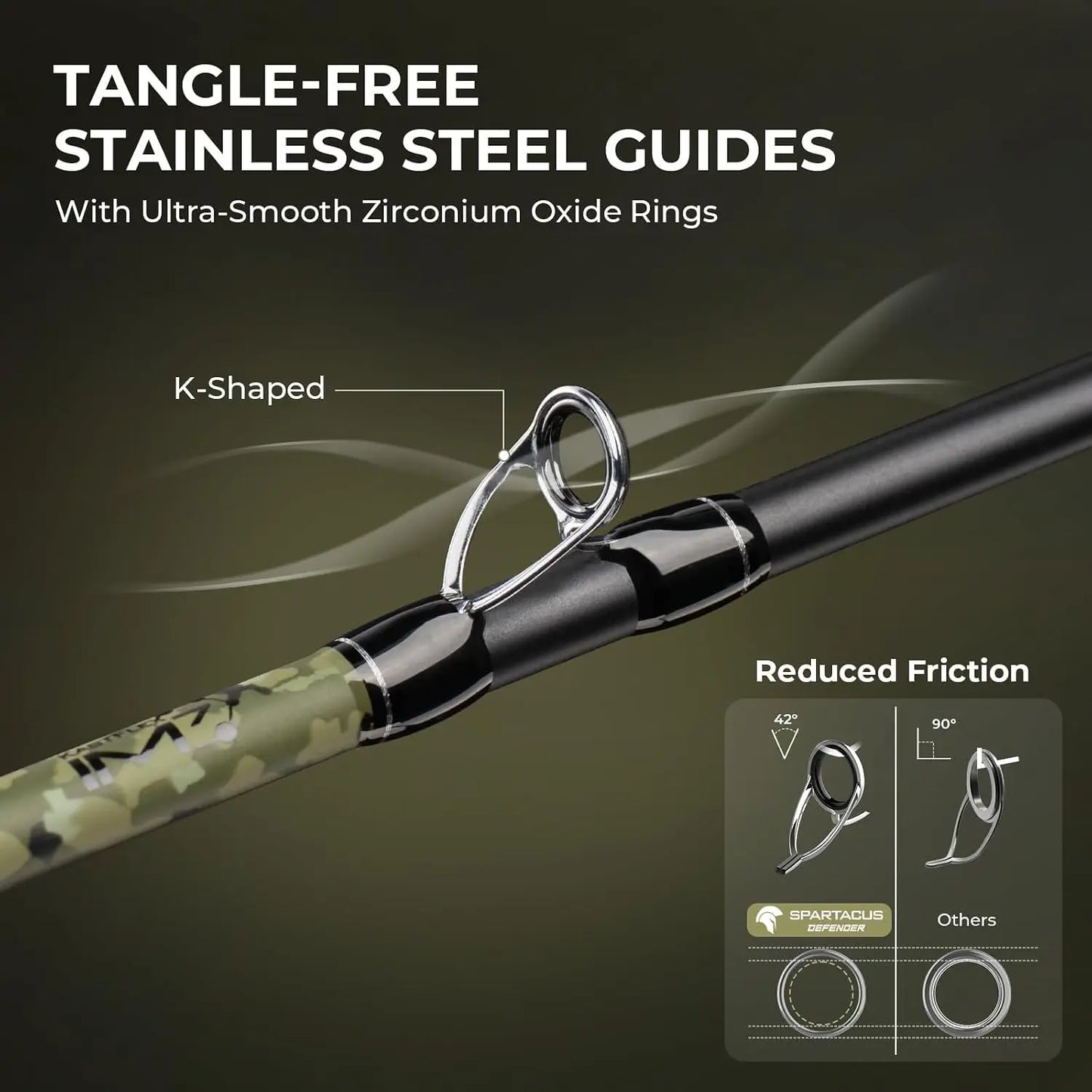 Twin-Tip Fishing Rod & Reel Combo, Spinning & Baitcaster, IM7 Graphite 2-Piece with Backup Tip, PTS System, EVA Handles
