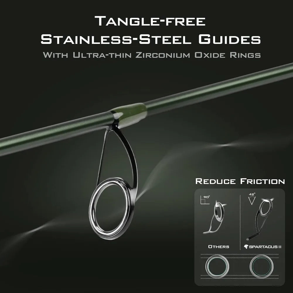 Fishing Rods with Graphite Blanks - 2-Piece Casting & Spinning Rods with Extra Tip for Smooth Casting and Comfort
