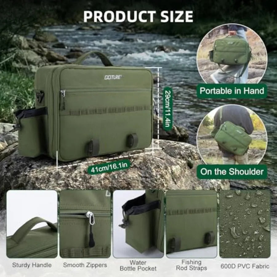 Fly Fishing Rod and Reel Combo with Fly Rod and Gear Case, 9Feet 4-Piece Fly Rod, Pre-Spooled Reel, Fly Line, Flies, Leader, Ti