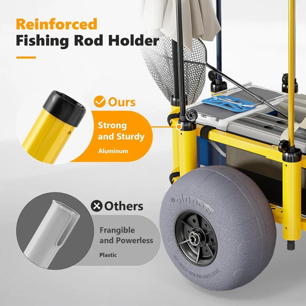 Foldable Beach Fishing Cart with Big Balloon Wheels Sand Wagon 300 lbs Load 8 Rod Holders Mesh Bag Pump