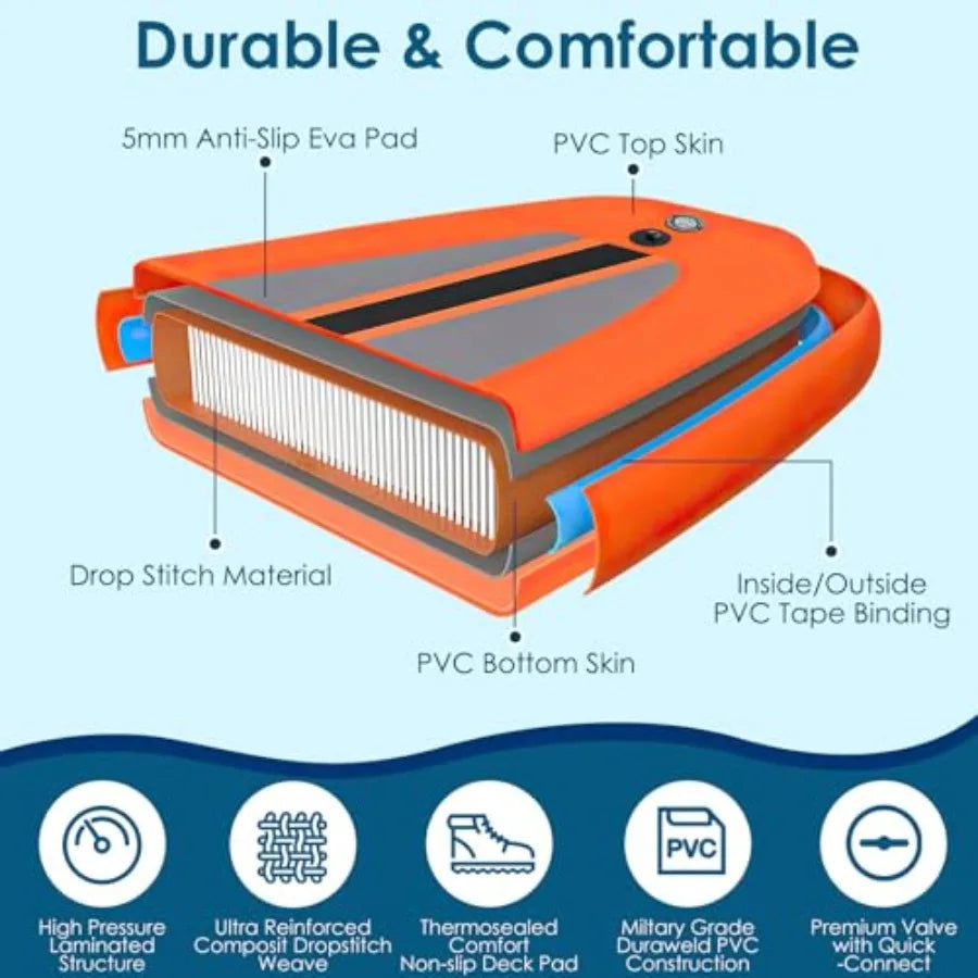 Inflatable Stand Up Paddle Board for outdoor water sports PVC material blue color ultra-stable 3-fin design and 400LBS capacity