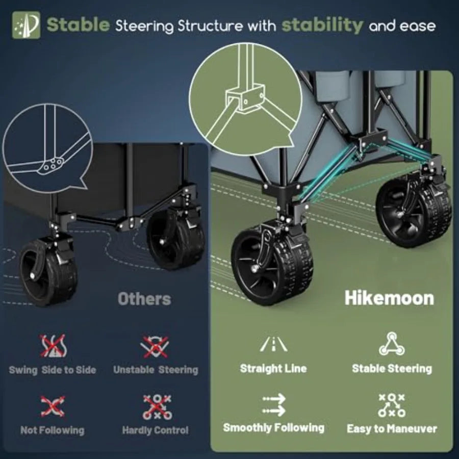 300L Extra Large Foldable Beach Wagon 560LBS Heavy-Duty Collapsible Utility Cart with 48 Length Big All-Terrain Wheels for Camp