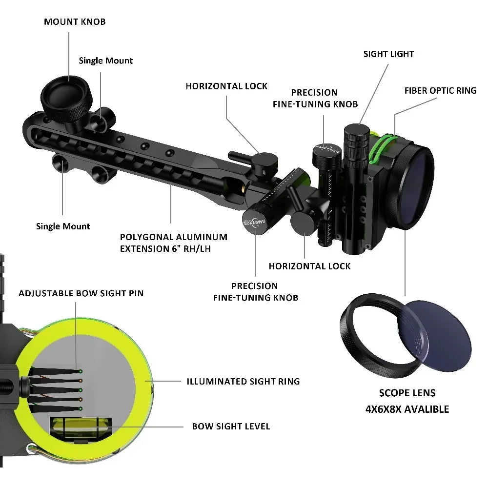 Compound Bow Sight CNC Machined Alloy 5 Pin 0.019 Inch Fiber Optic with Optional 4X 6X 8X Lens for Left Right Hand Archery Hunting Accessory