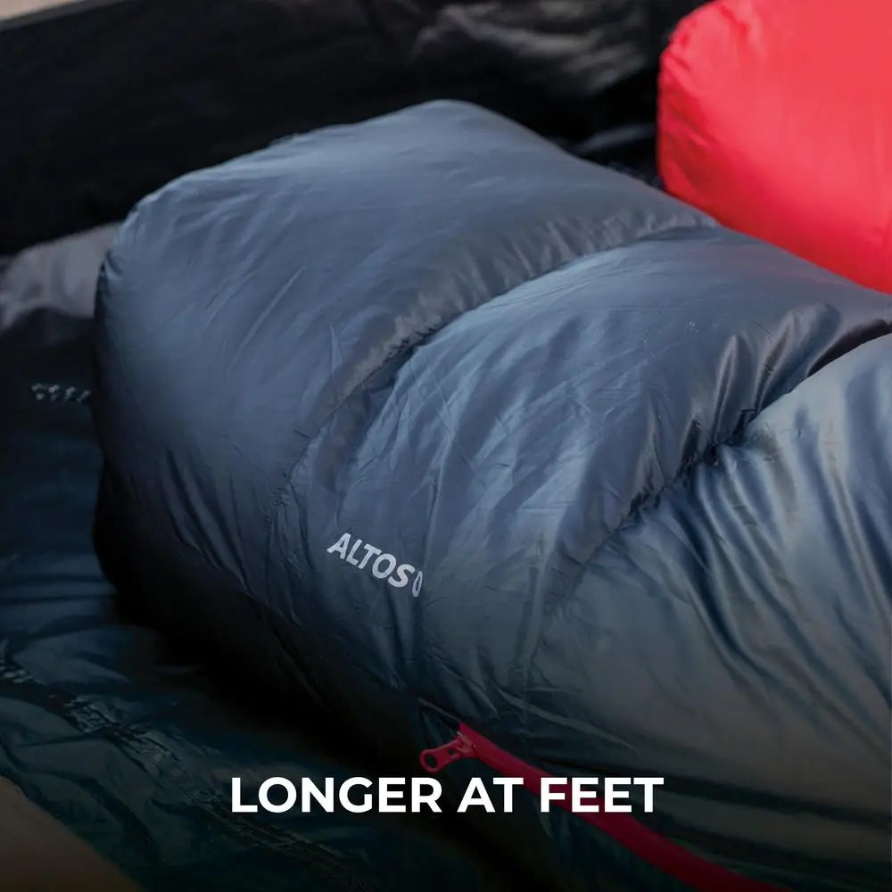 Altos 0 Degree Sleeping Bag for Adults Lightweight Warm Mummy Sleeping Bag for Camping, Hiking, Backpacking