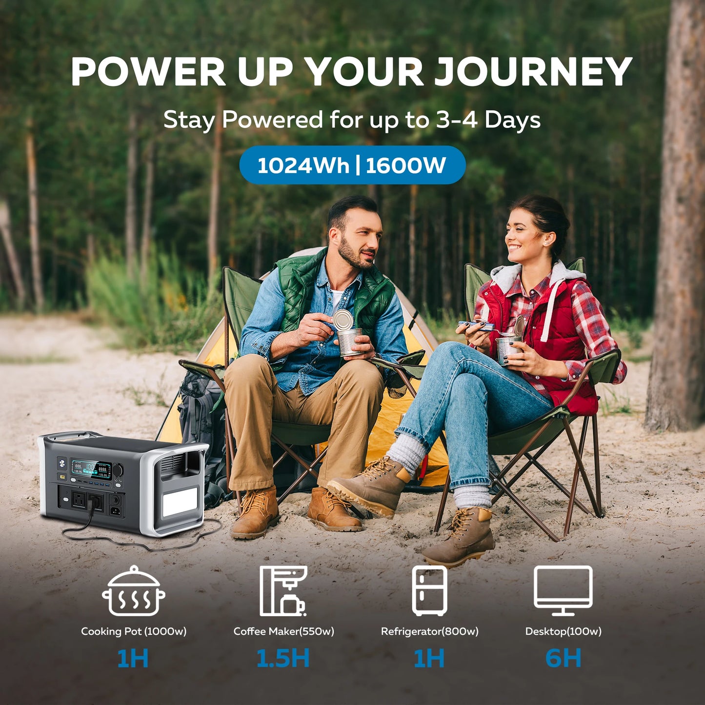 CTOLITY 1600W Portable Solar Generator Set with 100W Solar Panel 1024WH LiFePO4 Battery UPS Power Station Backup Power