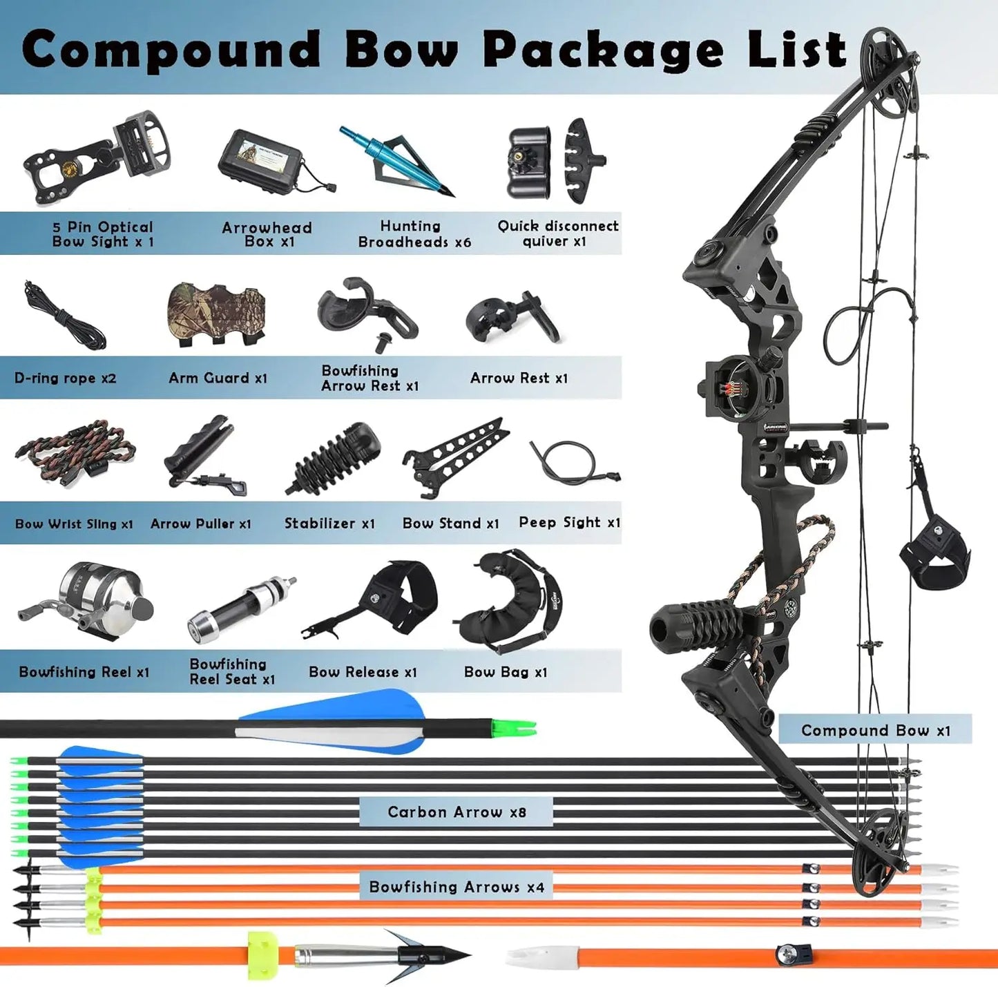 Archery Bowfishing Compound Bow Kit Ready to Fish Kit with Bowfishing Reel, Bow Fishing Arrows Right & Left Handed for Adult/You