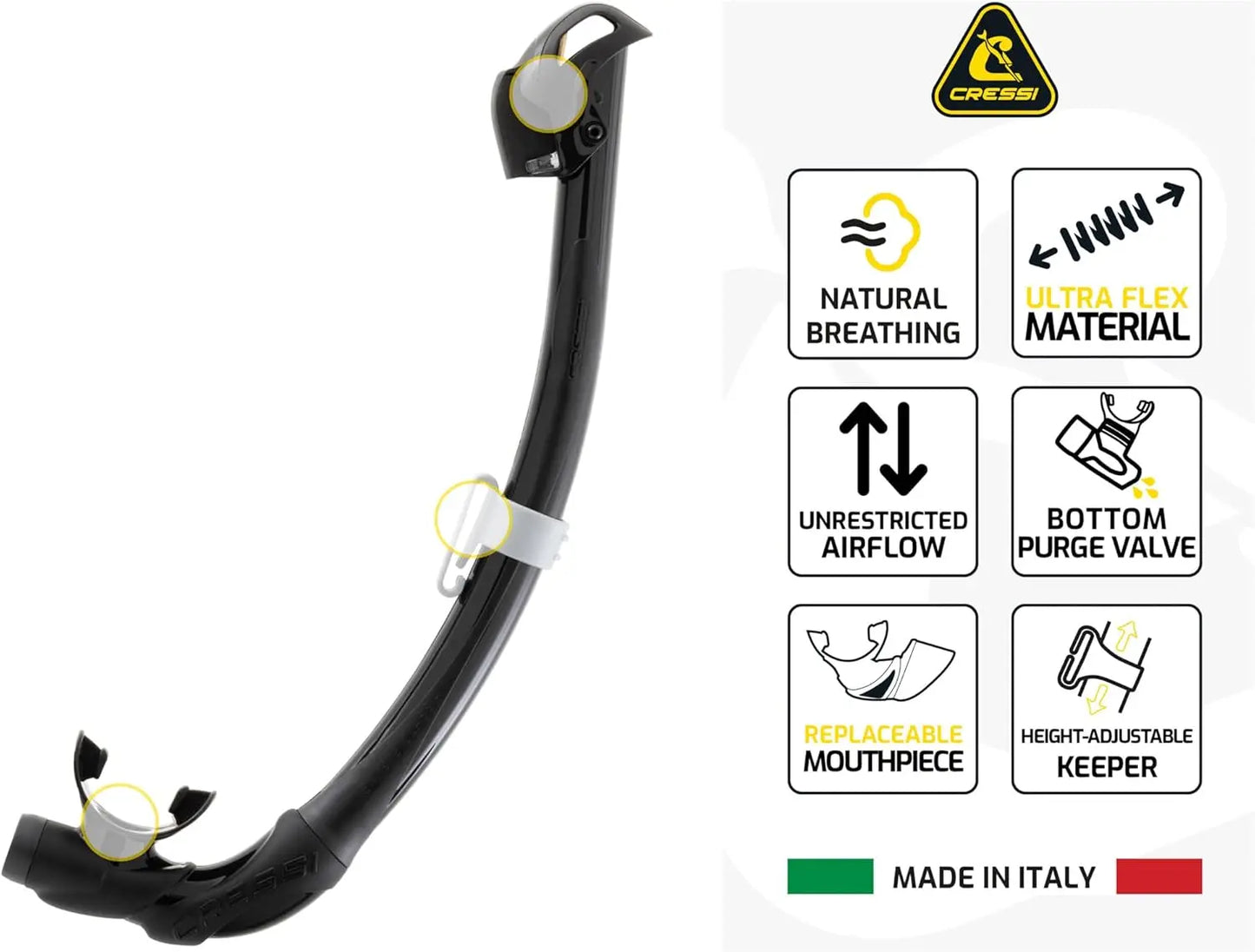 Advanced Wide View Snorkel Mask and Dry Snorkel Set for Snorkeling & Freediving - Oversized Lenses with Tight Silicone Seal, Professional Diving Equipment