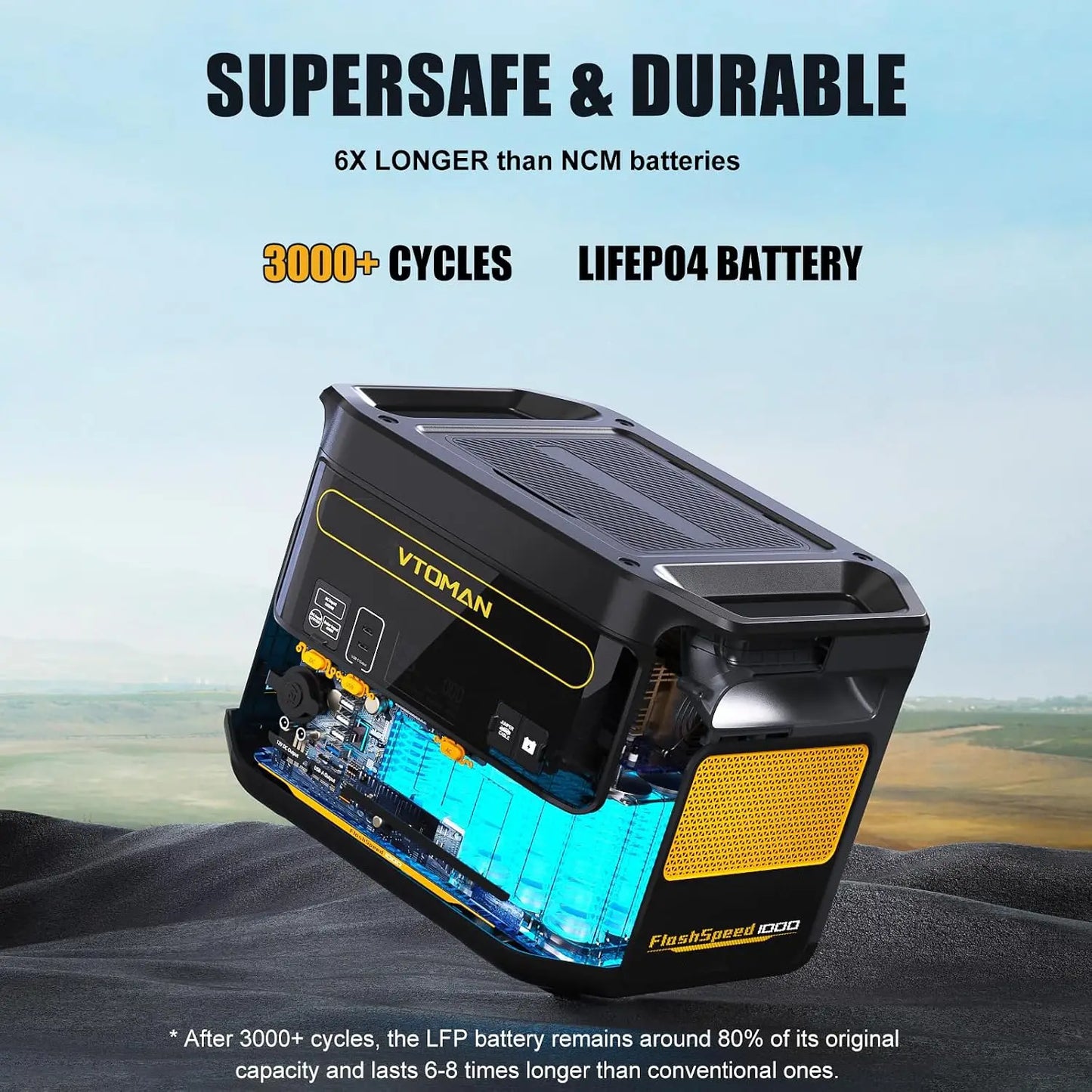 FlashSpeed 1000 Portable Power Station, 828Wh LiFePO4,1000W Output | Expandable To 2376Wh, 1H Fast Charge (0-80%)