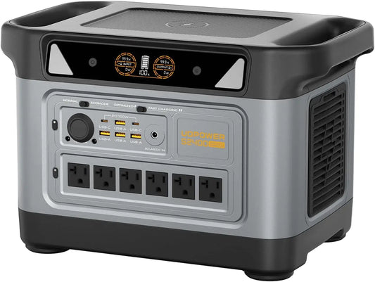 S2400 Portable Power Station(Solar Panel Option), 2083Wh LiFePO4, 2400W (Surge 3000W) UPS, 6 AC Outlets, Solar Generator For RVs