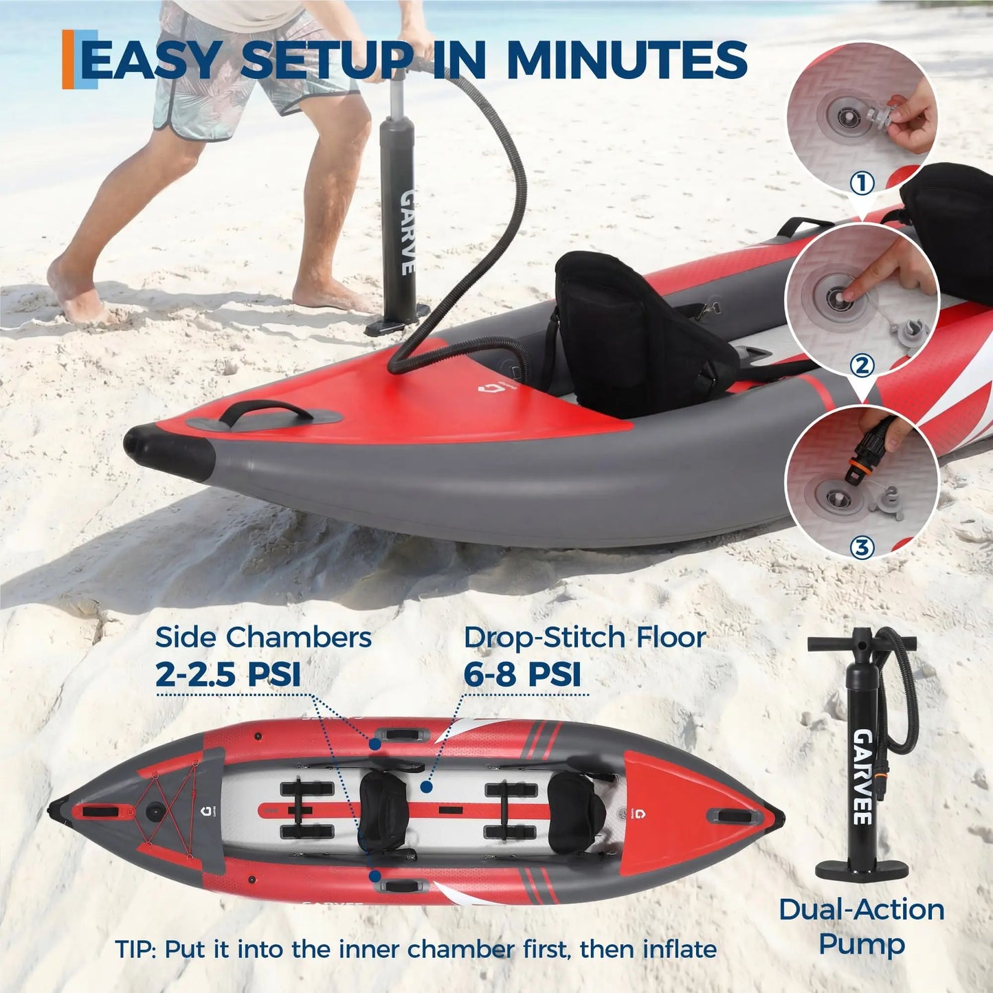 12.5FT 2 Person Drop Stitch Inflatable Kayak, 450 LBS Load Portable Inflatable Touring & Fishing Kayak for Adults, Complete Kit with 2 Padded Seats, 3 Tracking Fins, Carry Bag & Repair Patch Kit