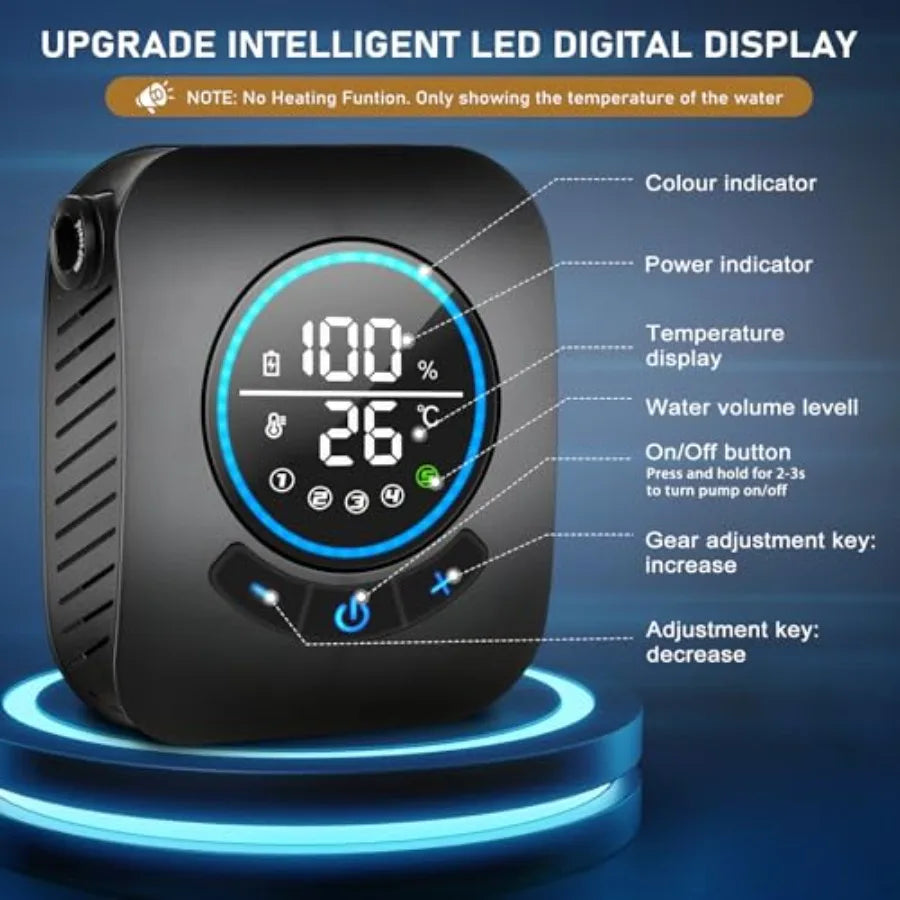 Portable Shower for Camping [Upgraded] 8000mAh Rechargeable Camping Shower with 5 Adjustable Speeds 4 Spray Modes LED Display I