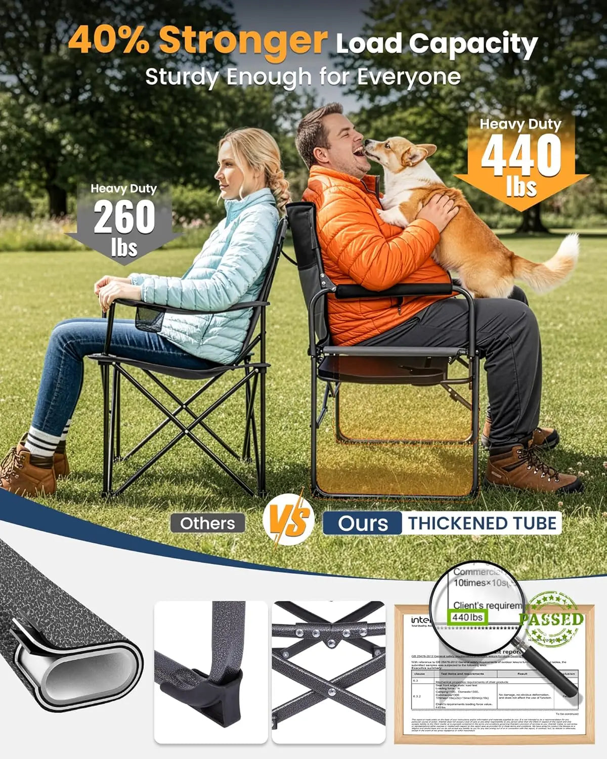 Heavy Duty 440lbs Folding Camping Chair with Side Table, Wide Seat & Anti-Sag Fabric, Easy Setup for Outdoor Lawn Fishing RV