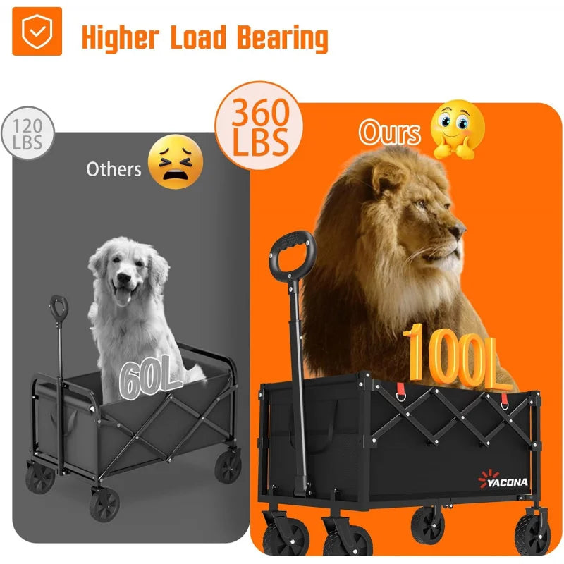 Foldable Lightweight Utility Wagon Cart - Portable with Wheels | Ideal for Grocery Shopping, Camping, Beach, Garden & Sports
