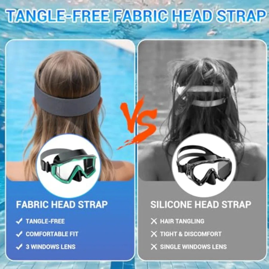 3 Window Snorkeling Gear for Adults, 4 in 1 Snorkel Mask Fins Set with Snorkel Mask, Dry Top Snorkel, Adjustable Short Fins and