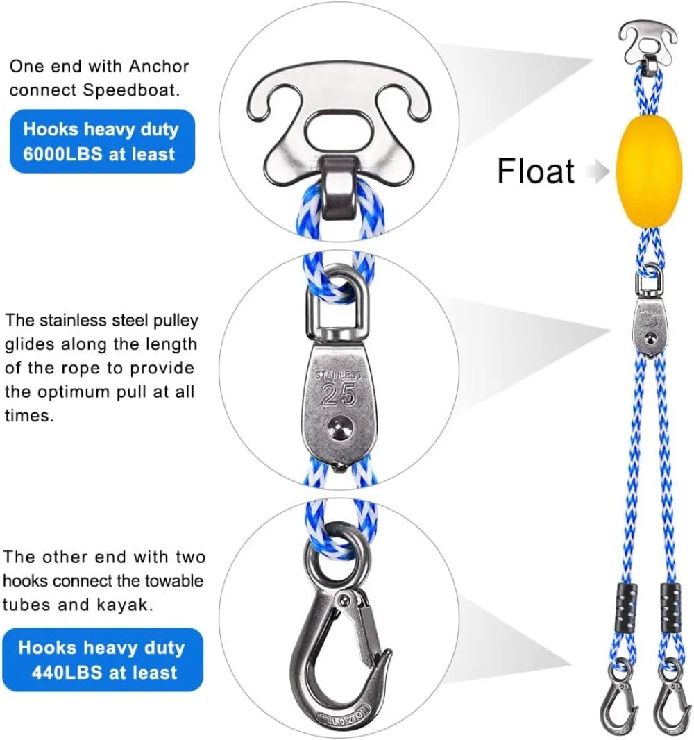 Heavy Duty Boat Tow Harness for Tubing, Stainless Steel Quick Connector, Self Centering Tow Rope for Water Sports Jet Ski Wakeboarding