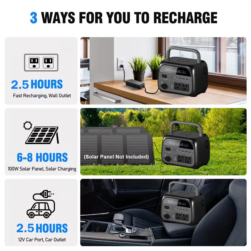CTOLITY AC110 345.6Wh 500W Portable Power Station LiFePO4 Solar Generator 3500+ Cycles For Camping Hiking Fish