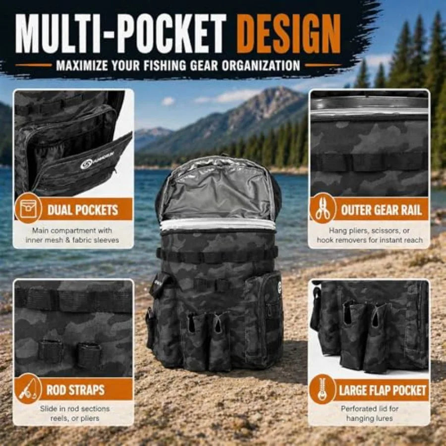 Fishing Bucket Organizer for 5 Gallon Bucket, Fishing Tackle Bag with Backpack Straps, Detachable Lid and Multi-Pockets for Sto