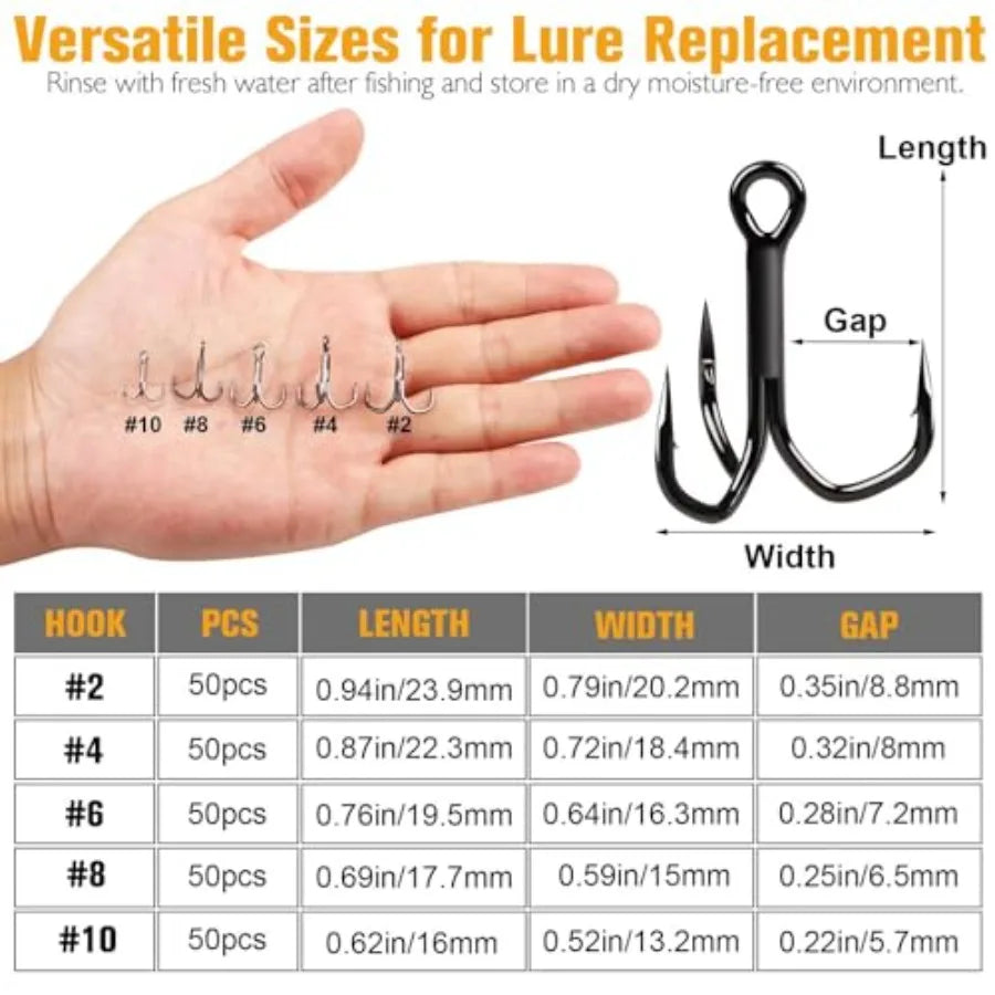 Fishing Treble Hooks, 3X Strong Forged Replacement Hooks for Lures Professional V, 3-Sided Points, High-Carbon Steel, Black Nic