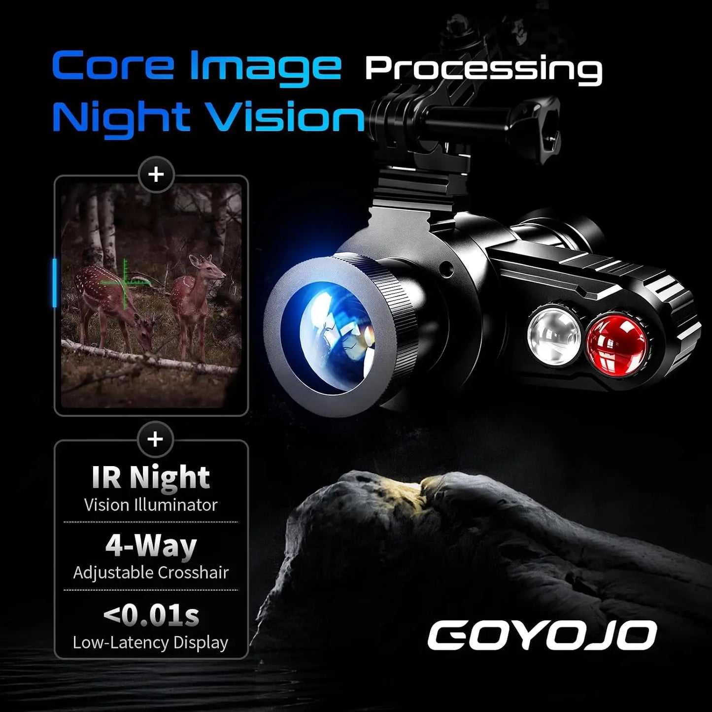Head-Mounted Night Vision Monocular Goggles with Elastic Head Strap, Default 7X Magnification, Digital Infrared NVG Equipment 1148FT Range with 1.54in HD Screen, Rechargeable for Ghost Camping