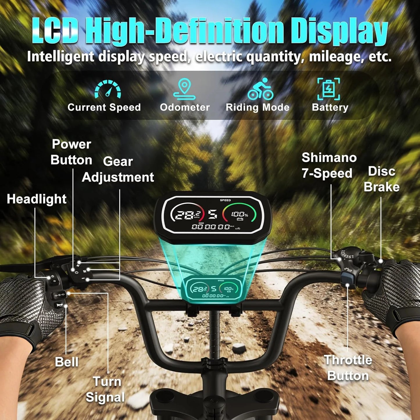 Electric Bike 20"x4.0 Fat Tire Ebike for Adults 1500W Peak Electric Mountain Bike 32mph Ebike UL 2849