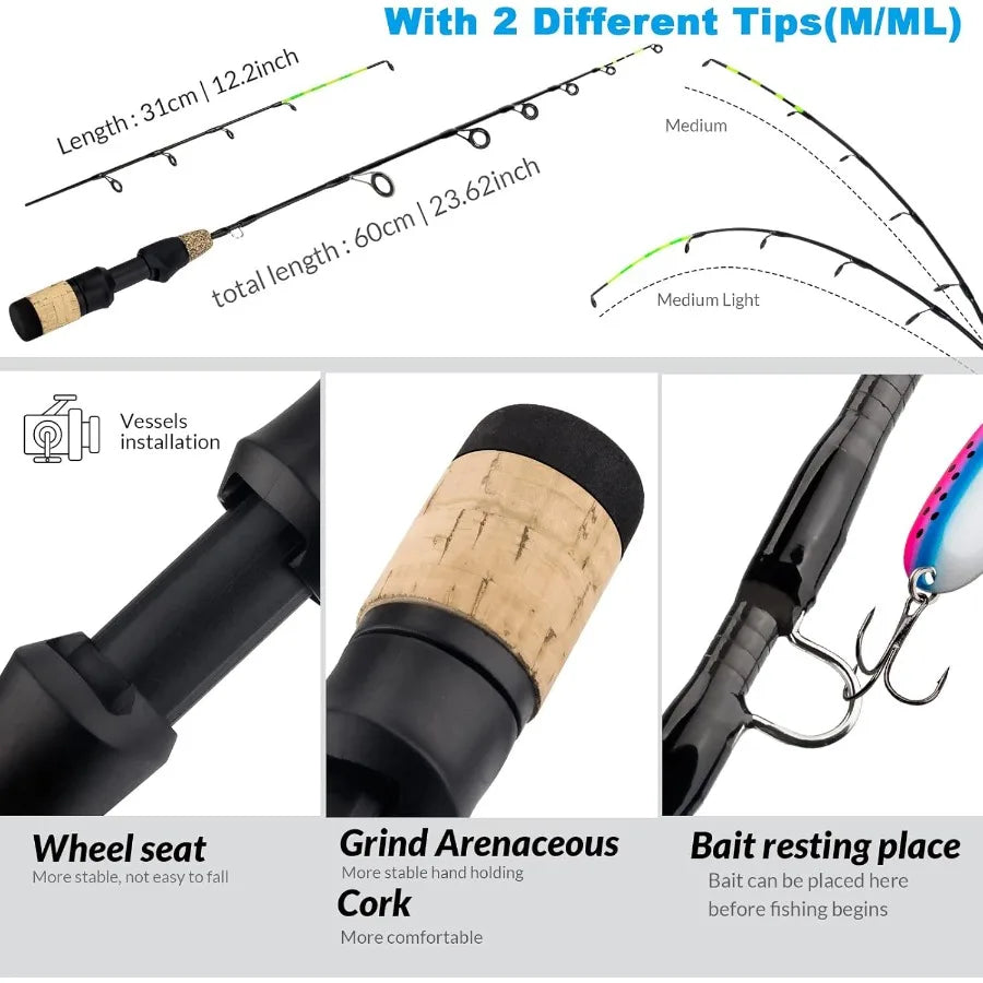 Complete Ice Fishing Gear Set with Backpack Seat Ice Cleats Jigs Line and Reel Combo for Winter Fishing in Cold Conditions Incl