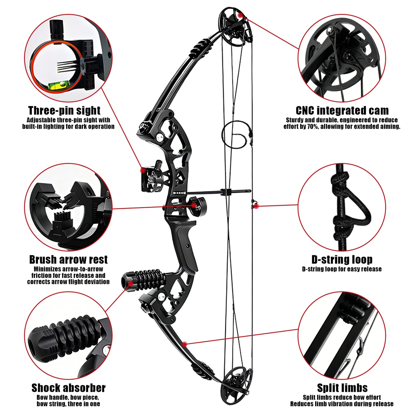 Right Hand Compound Bow Shooting Archery Set for Adults 19-30" Draw 30-60lbs w/ 3-Pin Lighted Sight, Quiver, Stabilizer & 12 Arrows, Fully Complete Accessories Archery Set Adjustable for Beginners & Intermediate Archers