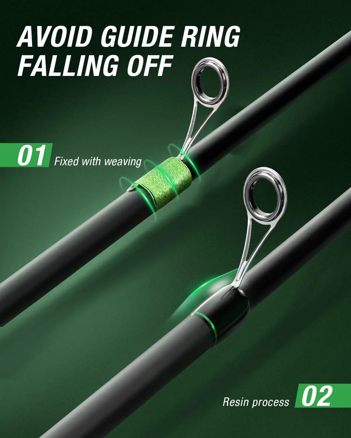 Telescopic Fishing Rod & Reel Combo Graphite Portable Travel Kit with Carrier Bag for Freshwater Saltwater