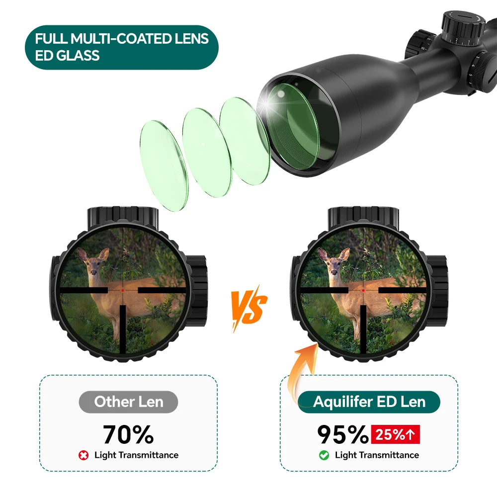 Aquilifer 3-12x56 Hunting Scope ED Glass Fully Multi Coated Shockproof Fogproof Waterproof for Outdoor
