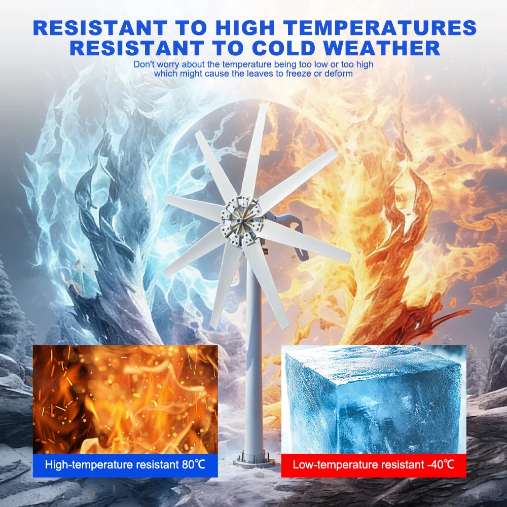 US Delivery of 3000W Horizontal Turbine 12V/24V/48V Low-Noise Household 220V From