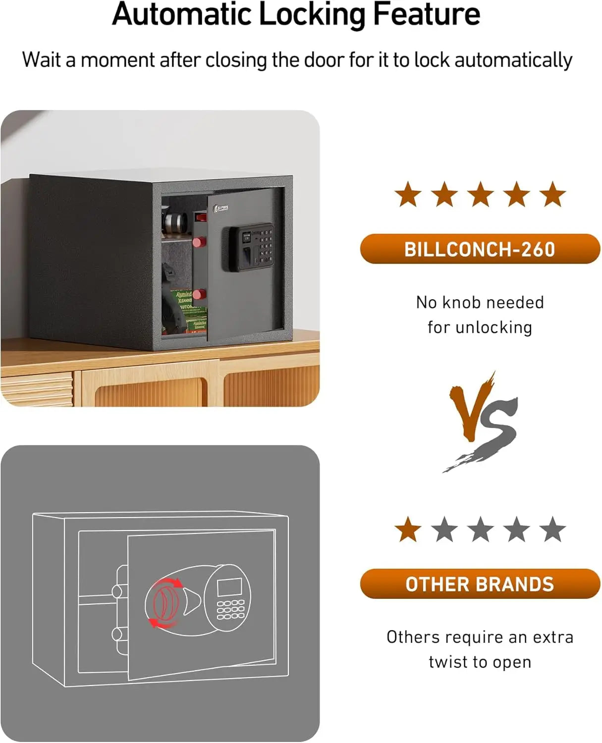 Smart Gun Safe for Multiple Pistols - Automatic Lock Safe Box with LCD Display/Voice Guide, Quick Access Unlock with Fingerprint