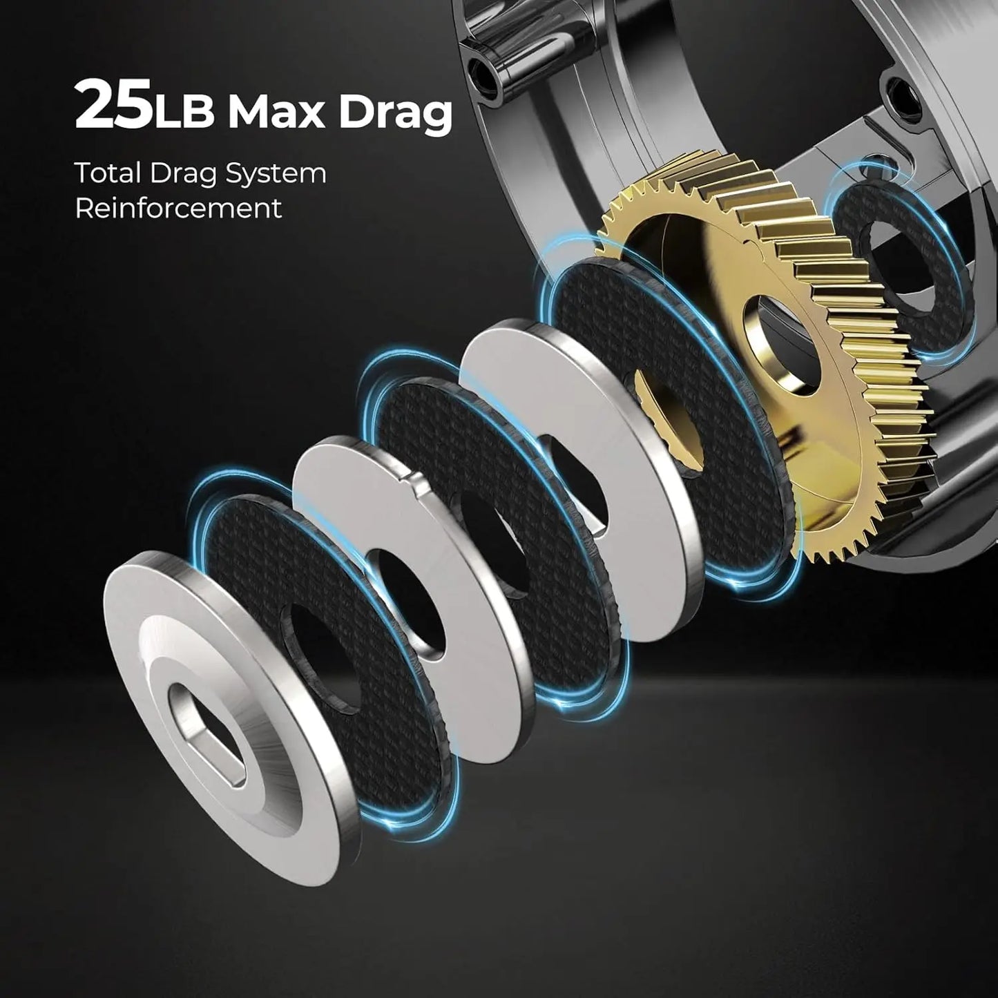 Chaos Pro Baitcasting Fishing Reel, CNC Machined Body Round Catfish with 25LB Max Drag, Waterproof