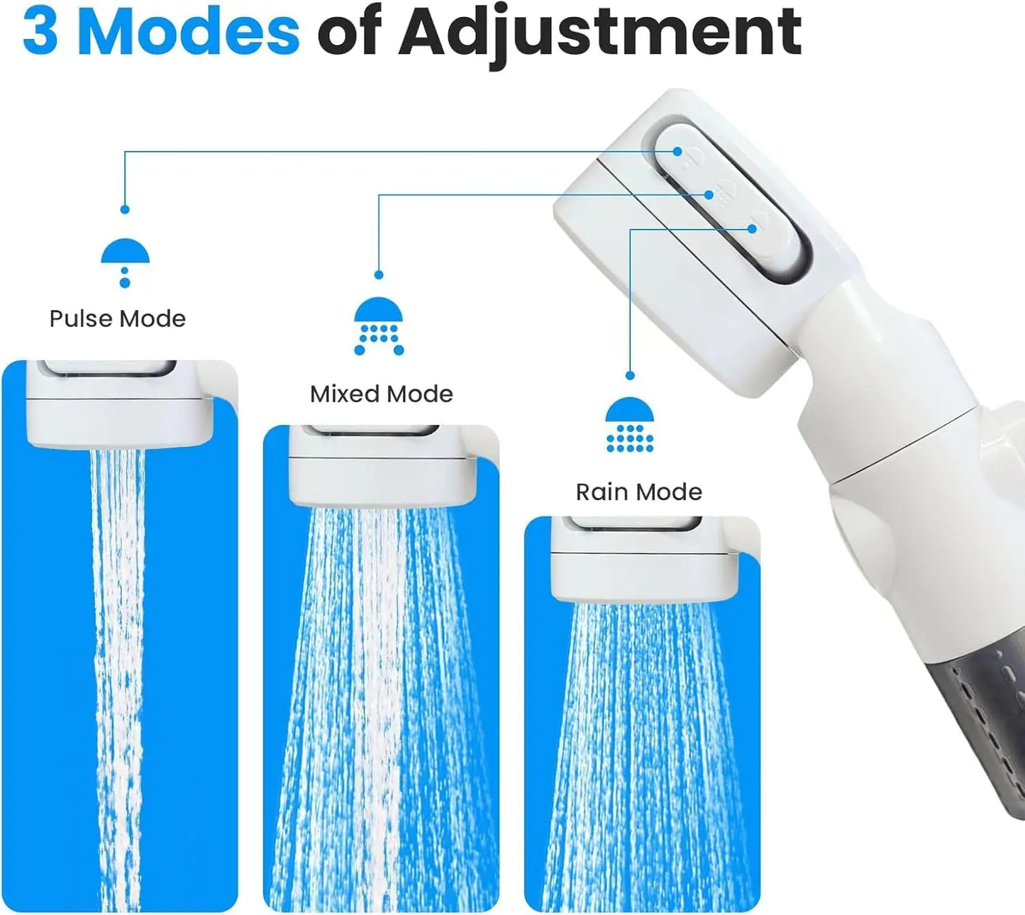 Portable Camping Shower Outdoor Camp Shower Pump,Upgrade Rechargeable Electric Shower Pump with Intelligent Digital Display