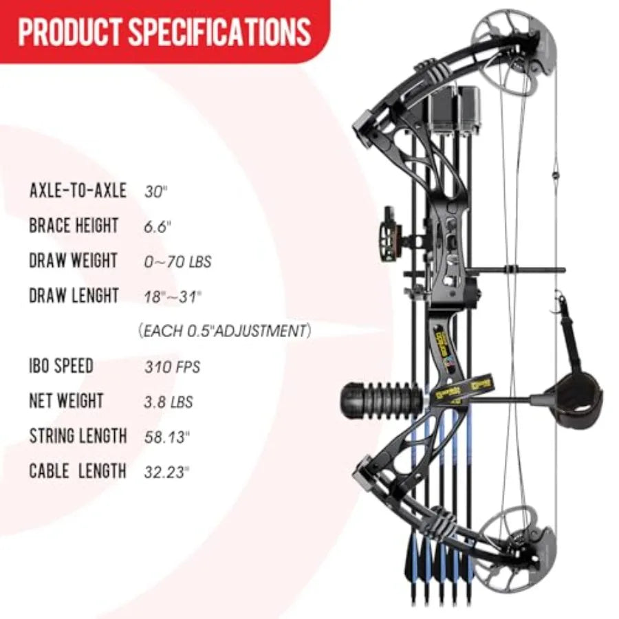 Archery Dragon X8 RTH Compound Bow Package for Adults and Teens 18-31 Draw Length 0-70 Lbs Draw Weight up to IBO 310 fps No Bow