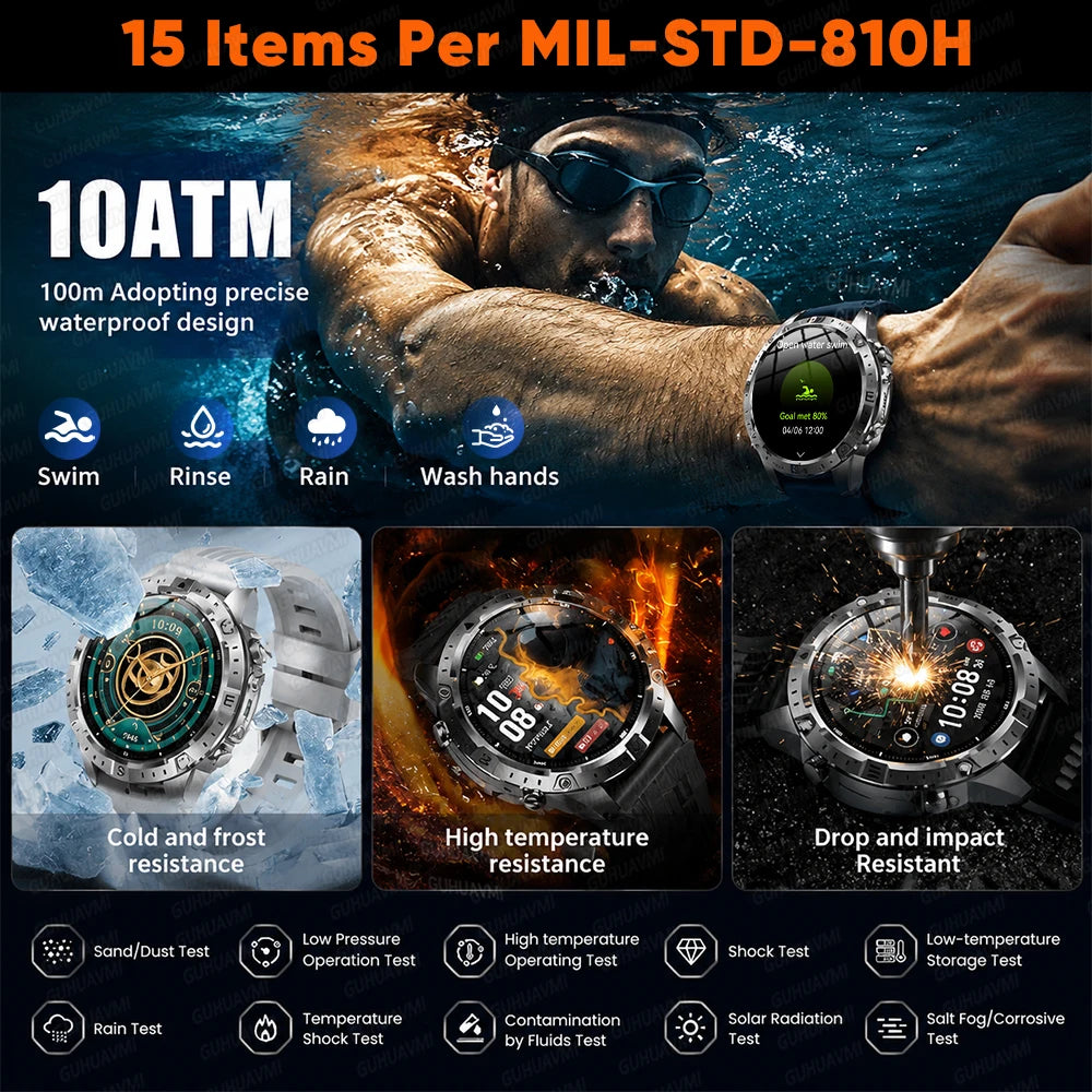 2026New Military Tank GPS SmartWatch Offline Map 10ATM Swim 2GB RAM Music Altitude Compass Bt Call Fitness Sports Smartwatch Men