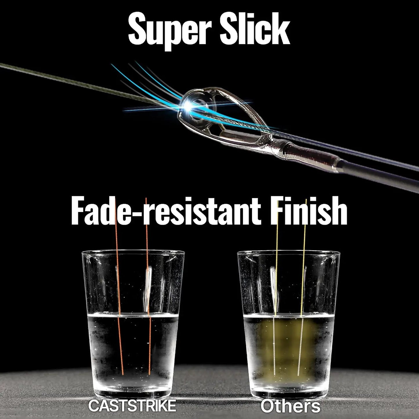Braided Fishing Line Zero Stretch Smooth Casting High Strength Abrasion Resistant Super Braid for Saltwater Freshwater Bass Catfish Trout Carp Fishing 100% PE x8 Strands