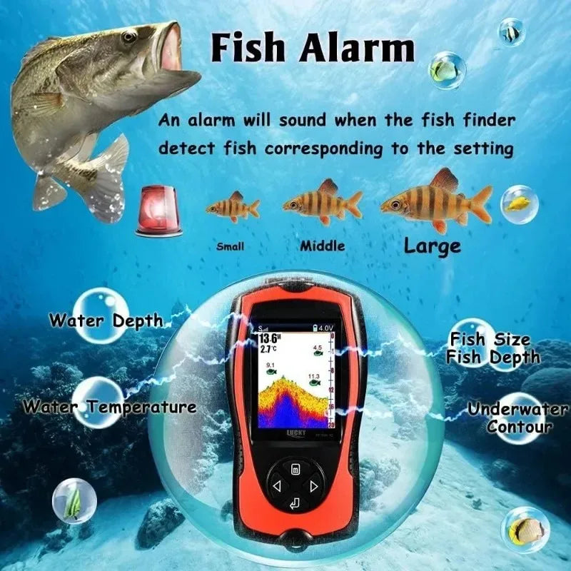 Furniture.Popular.Portable Fish Finder Handheld Kayak Fish Finders Wired Fish Depth Finder Sonar Sensor Transducer for Boat Fish